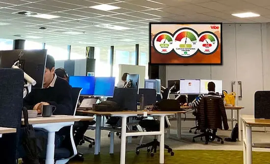 Digital signage screen displaying customer NPS score