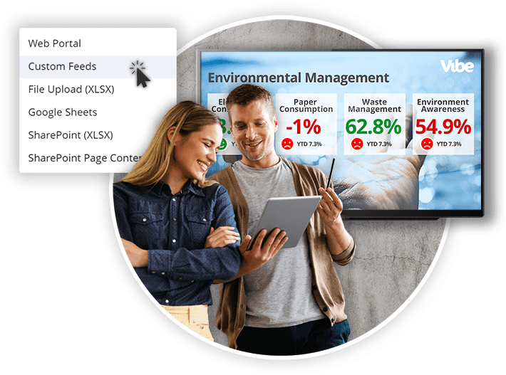 Digital Signage Channels