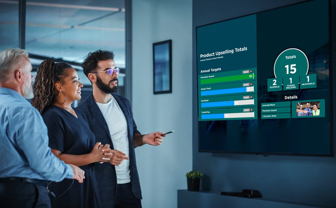 Digital signage screen displaying Power BI data