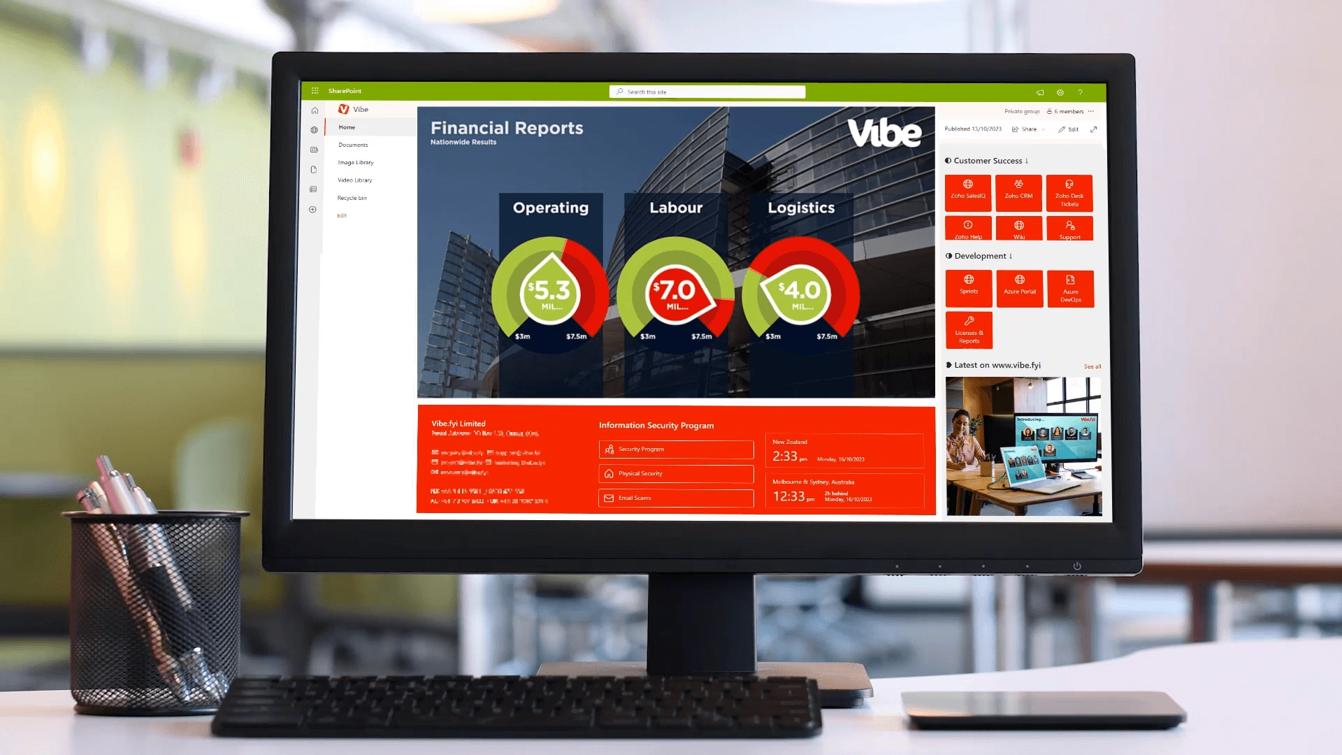 Company insights display on intranet