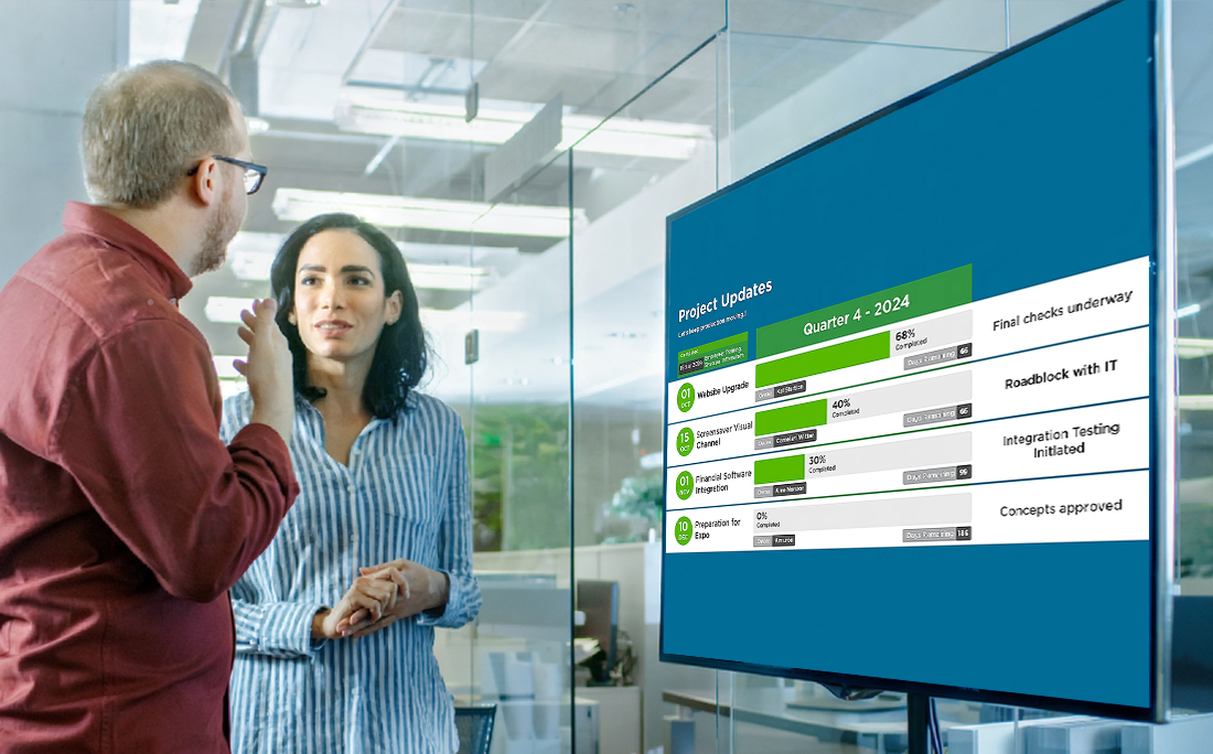 Digital signage displaying a screenshot of Power BI data