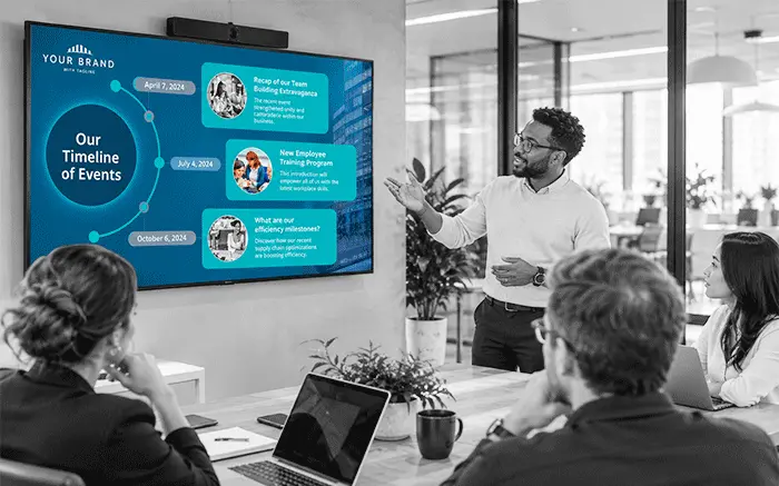 Meeting Room Displays