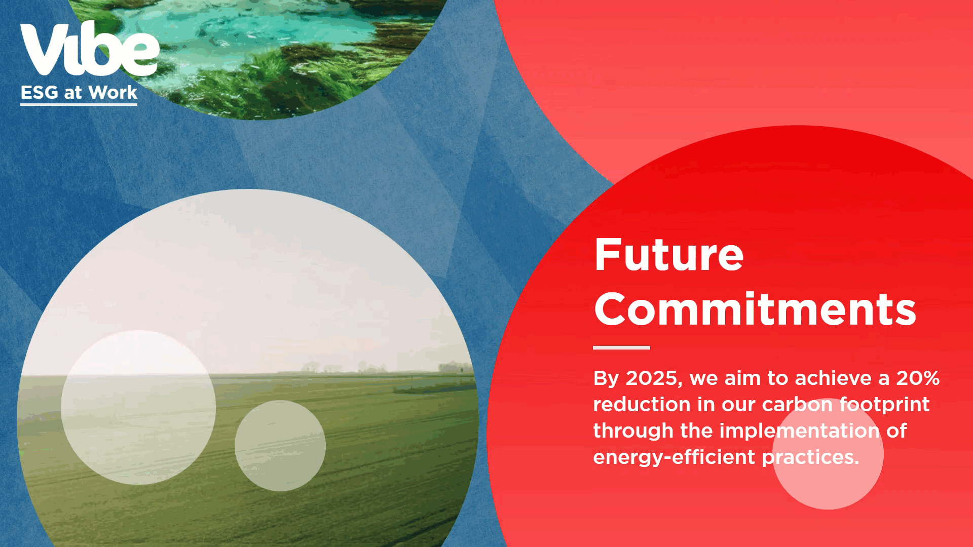 screenshot of how Vibe tested recency of ChatGPT information