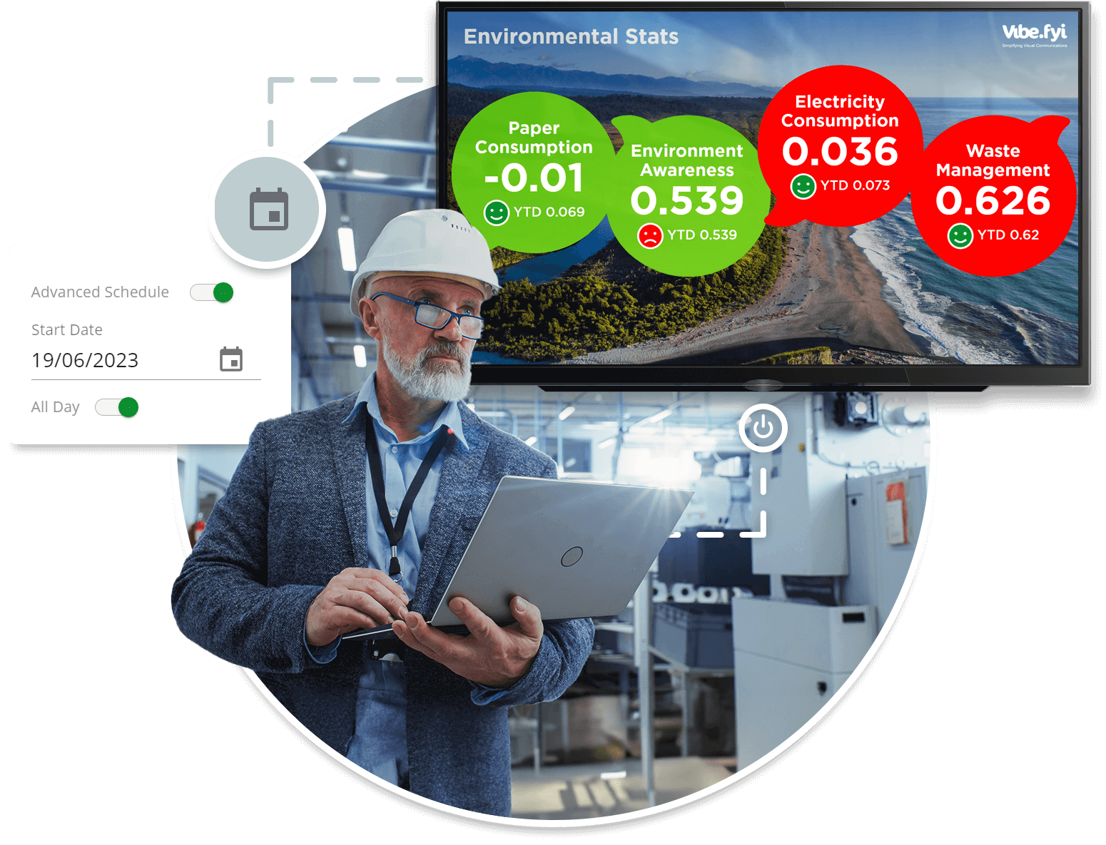 Digital Signage Full-screen takeovers features