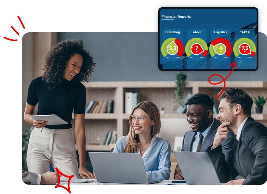 Digital signage for Senior Leadership teams