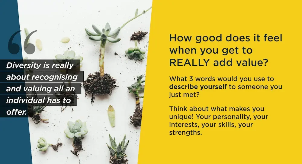 Diversity and Inclusion (D&I) Insights for Business