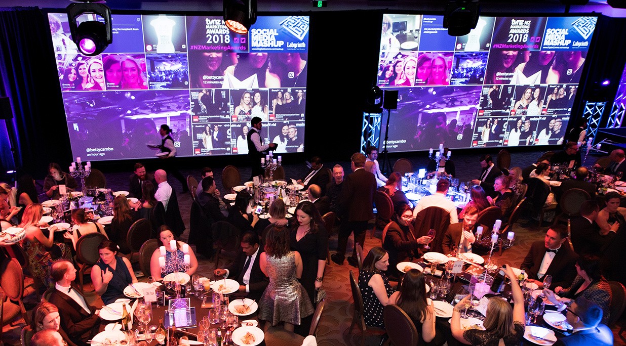 From Static to Social: Engaging Event Audiences in Real Time