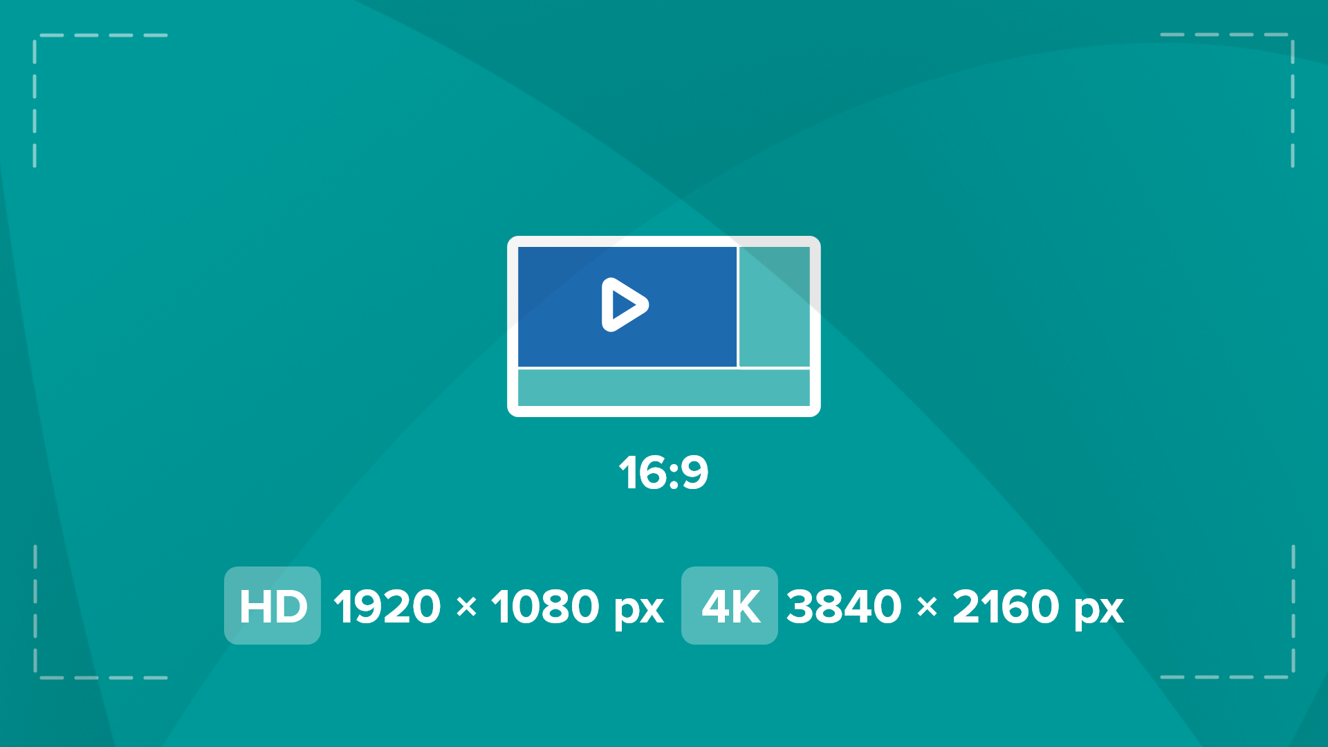 Multi-Zone (Video, Weather & Content)