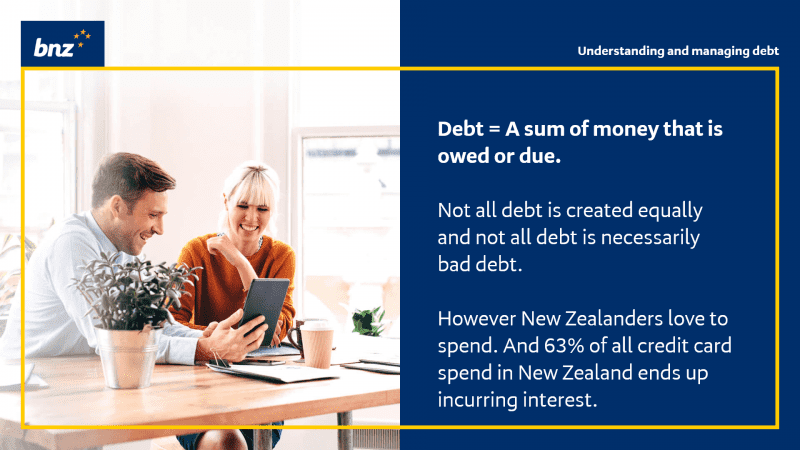 Financial Wellbeing